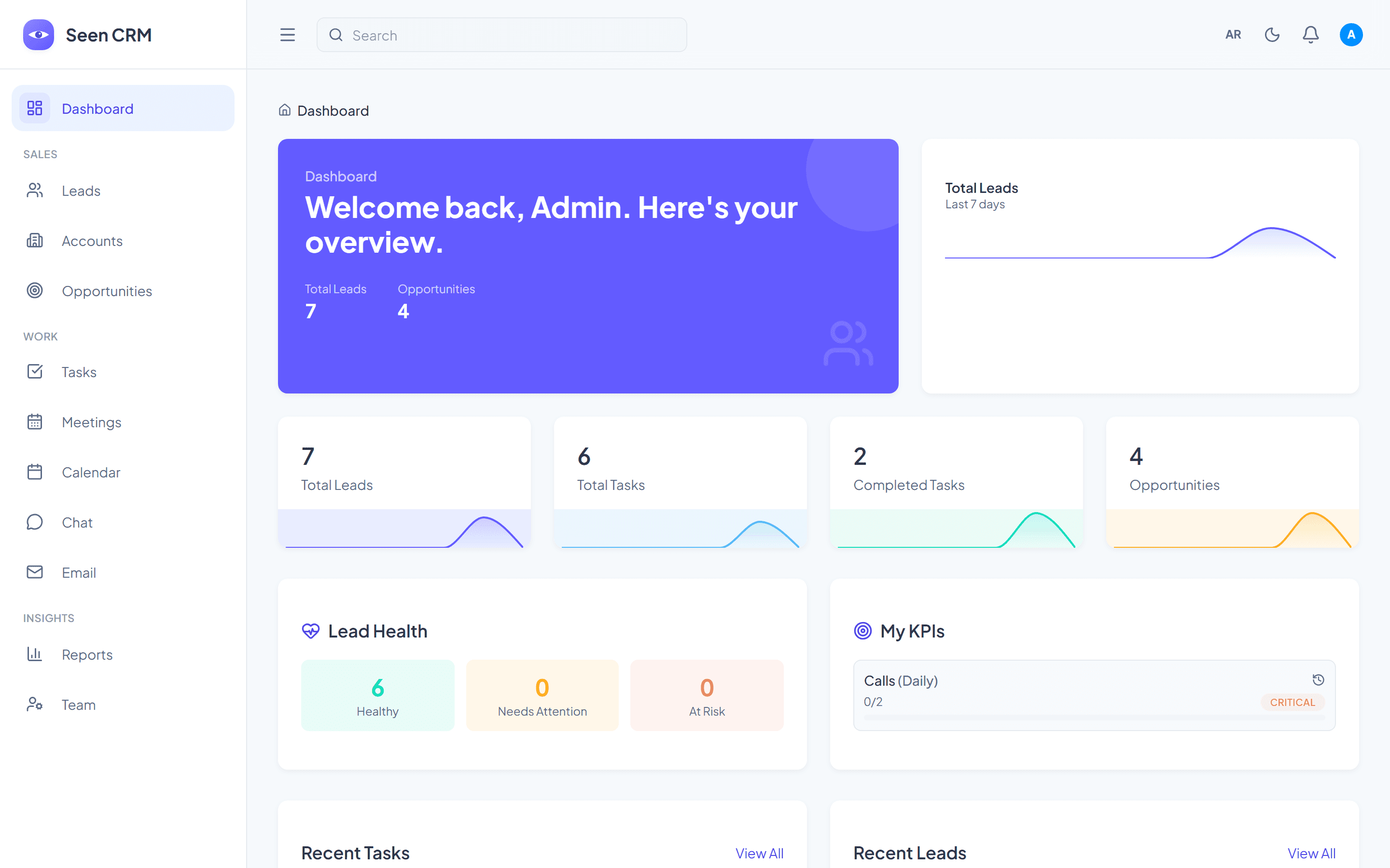 Seen CRM dashboard